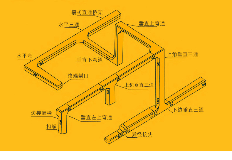 铝合金线槽走势图 铝合金线槽走势图