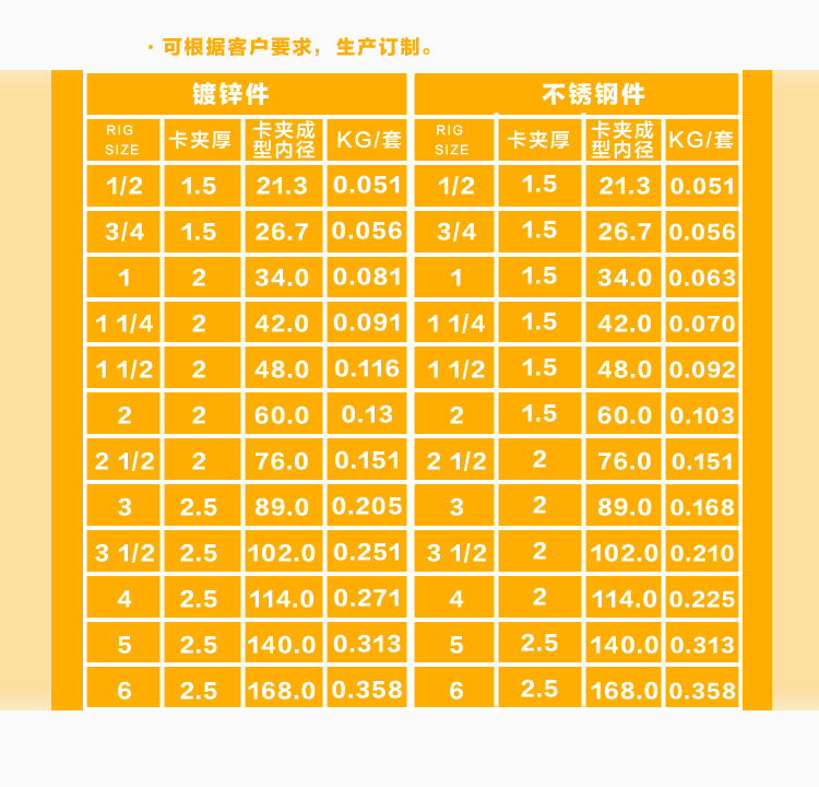 扁钢电缆卡子规格